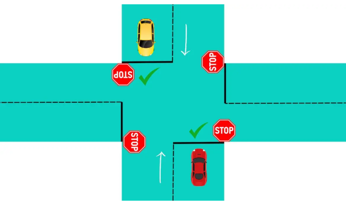 4 Way Stop Sign Who Has the Right of Way
