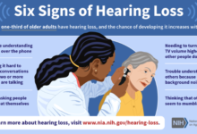 Signs That You Lost Your Disability Hearing