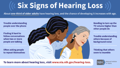 Signs That You Lost Your Disability Hearing